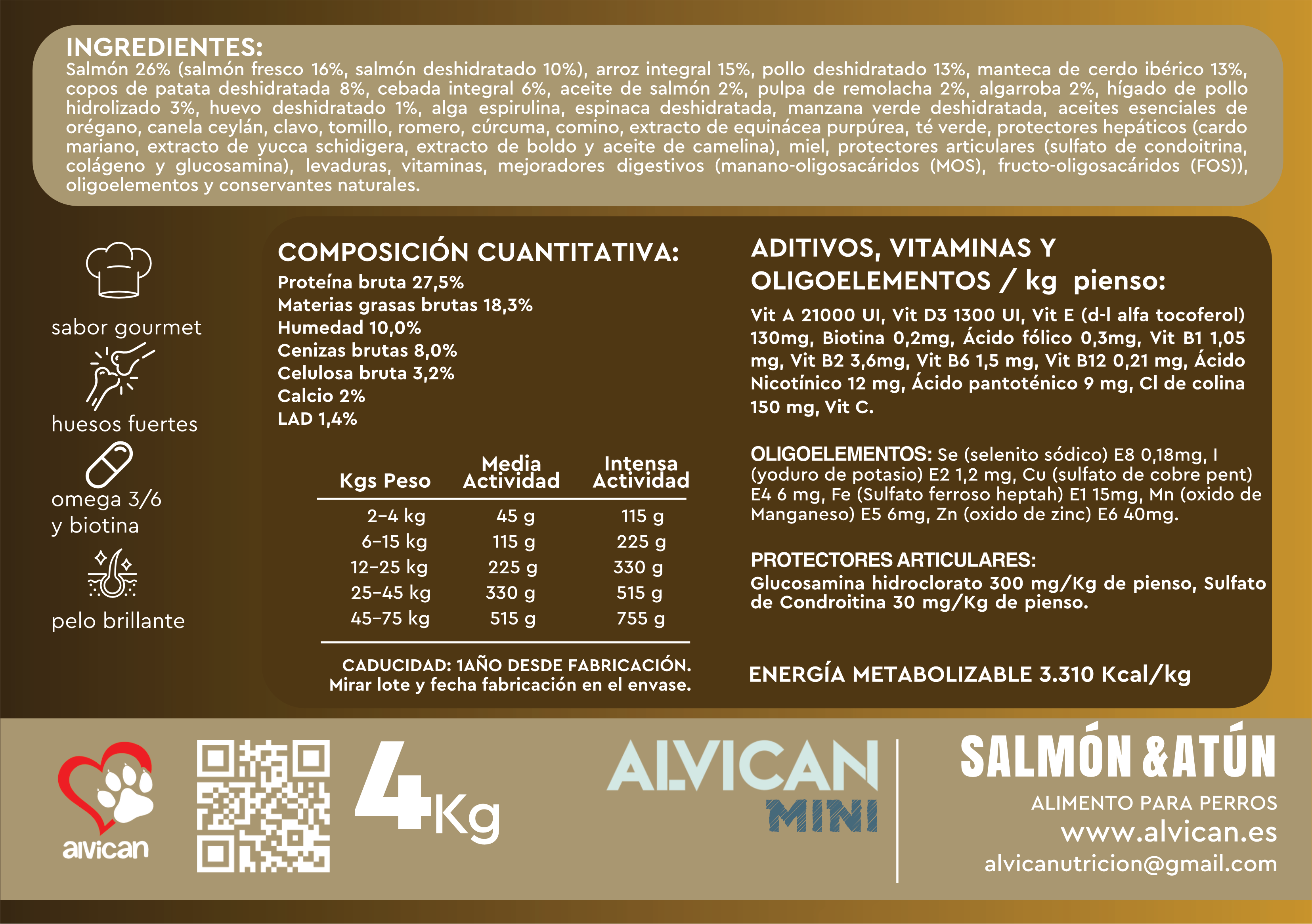 ALVICAN A5 4 Kg para web 13 02 25